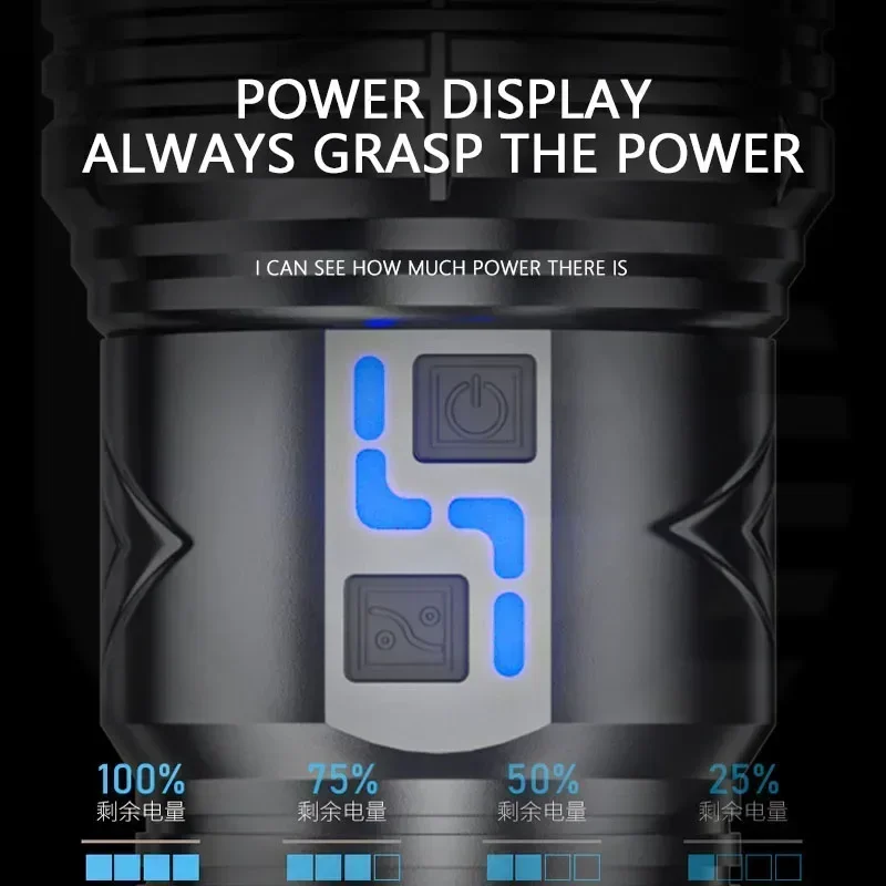 Суперяркий светодиодный фонарь – обзор и цена Energy Monitor Meter