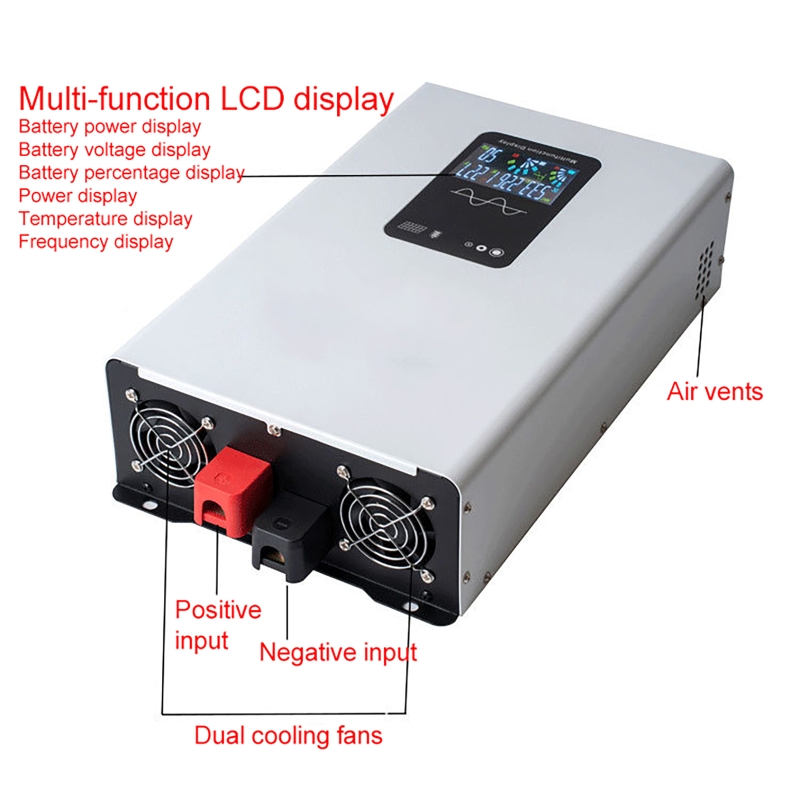 Инвертор с чистой синусоидой м – обзор и цена Power Inverter