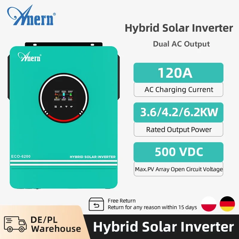 Солнечный автономный инвертор, – обзор и цена Charge Controller Solar