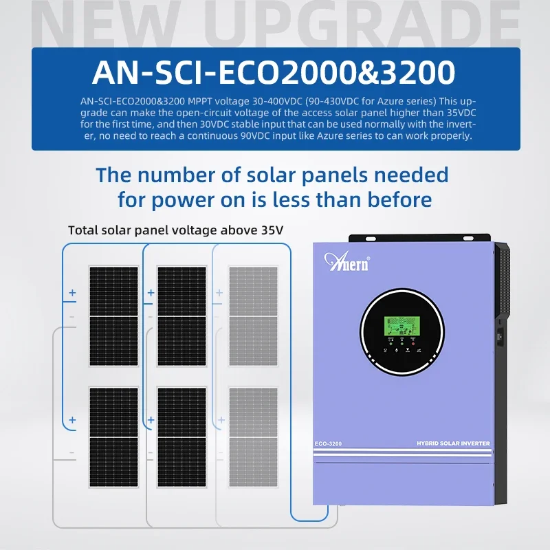 Солнечный автономный инвертор, – обзор и цена Charge Controller Solar