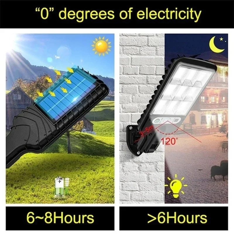 Мощный светодиодный солнечный  – обзор и цена Solar Lamp