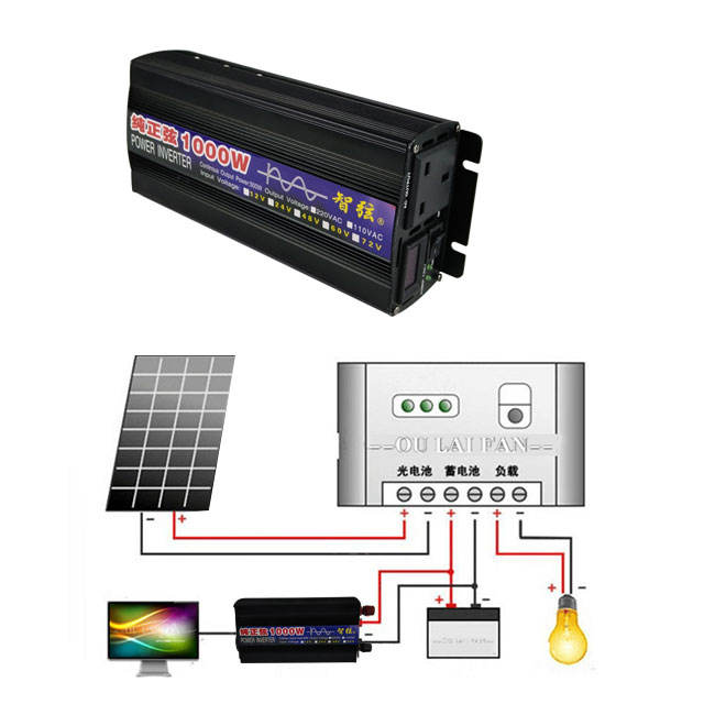Инвертор с чистой синусоидой 1 – обзор и цена Power Inverter