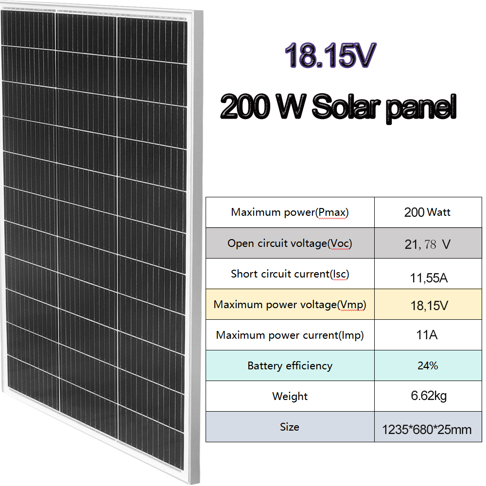 Стеклянная солнечная панель 20 – обзор и цена Solar Panel 200W