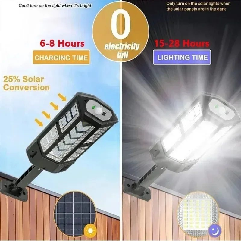 Солнечный светодиодный светиль – обзор и цена Solar Lamp