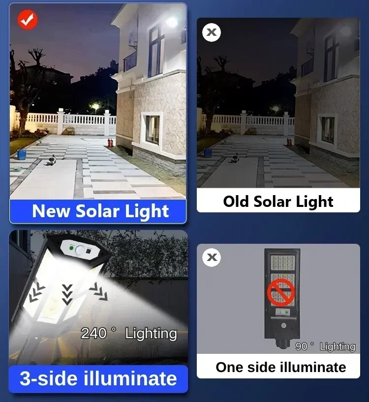 Солнечный светодиодный светиль – обзор и цена Solar Lamp
